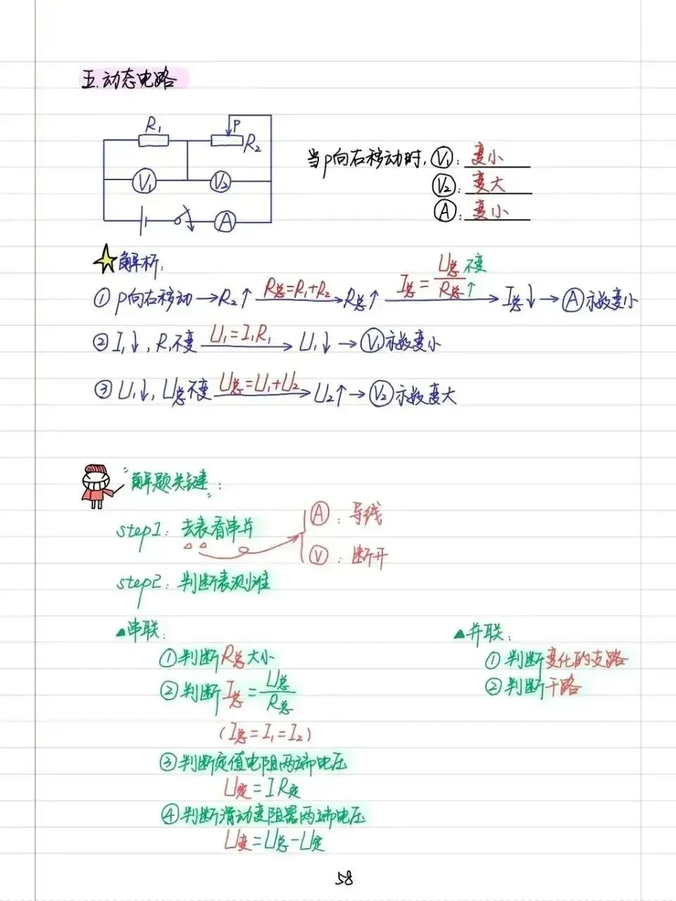 初中物理:九年级电学基础中考知识点预习-第5张图片-四季读书网