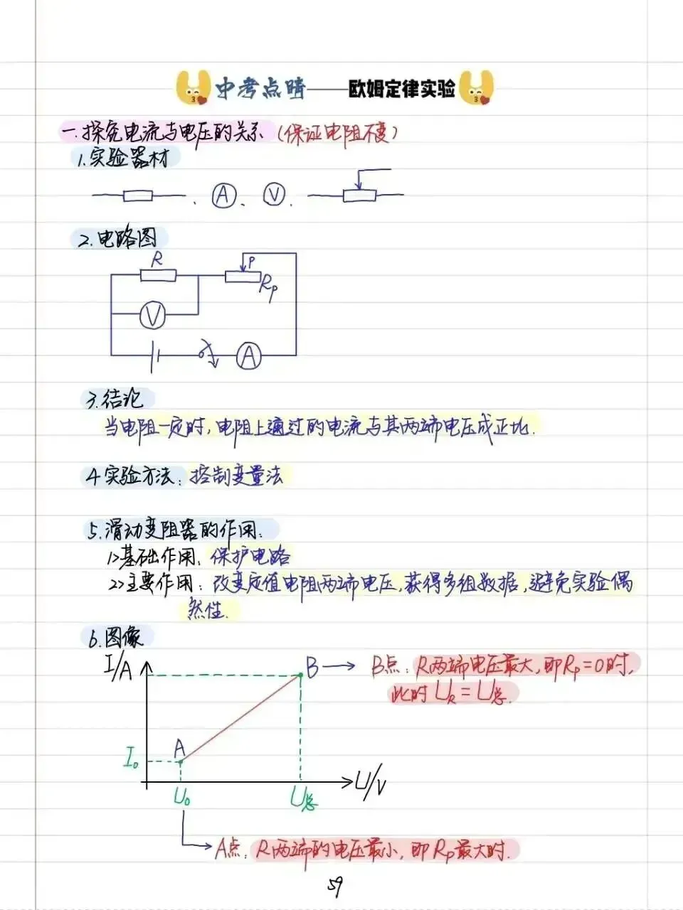 初中物理:九年级电学基础中考知识点预习-第6张图片-四季读书网