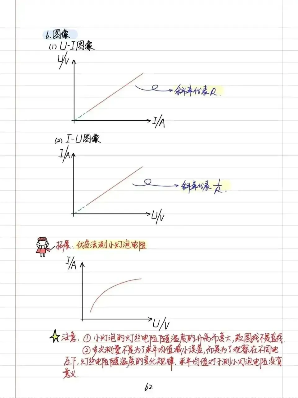 初中物理:九年级电学基础中考知识点预习-第9张图片-四季读书网