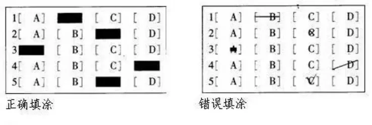 【历年真题系列】2025年全国成人高考【专升本-英语】真题试卷+答案解析!高清完整版-第9张图片-四季读书网 【历年真题系列】2025年全国成人高考【专升本-英语】真题试卷+答案解析!高清完整版-第9张图片-四季读书网