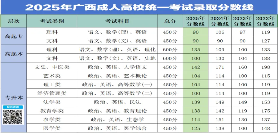 【历年真题系列】2025年全国成人高考【专升本-民法】真题试卷+答案解析!高清完整版-第12张图片-四季读书网 【历年真题系列】2025年全国成人高考【专升本-民法】真题试卷+答案解析!高清完整版-第12张图片-四季读书网