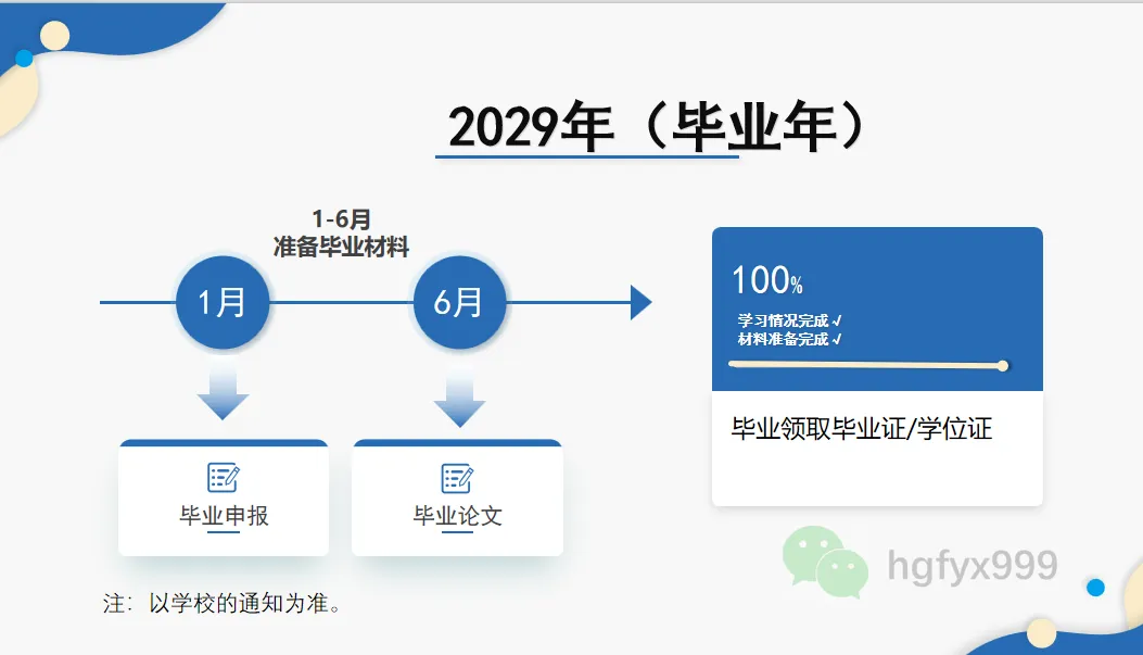 【历年真题系列】2025年全国成人高考【专升本-民法】真题试卷+答案解析!高清完整版-第31张图片-四季读书网 【历年真题系列】2025年全国成人高考【专升本-民法】真题试卷+答案解析!高清完整版-第31张图片-四季读书网