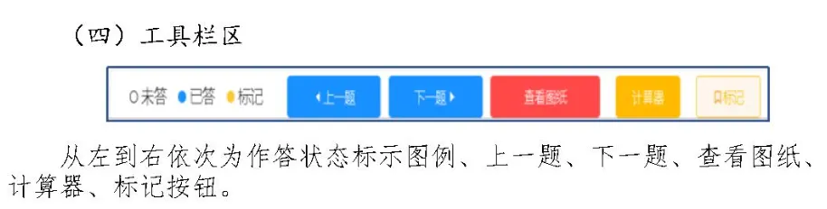 山东二级造价师|模拟作答系统重大注意!题库≠正式考试范围-第7张图片-四季读书网