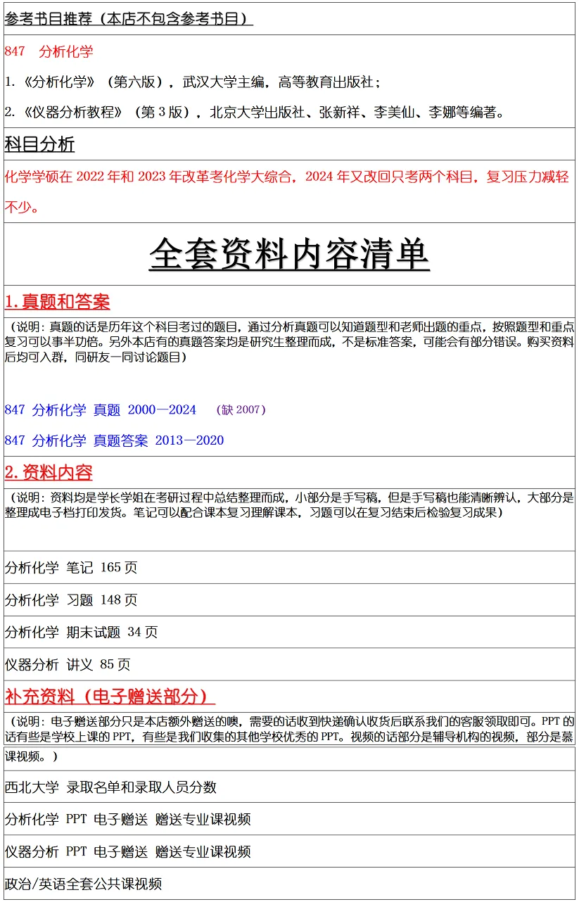 西北大学2027考研真题和资料 | 西北大学化学考研847分析化学真题答案笔记习题!持续更新中…-第12张图片-四季读书网 西北大学2027考研真题和资料 | 西北大学化学考研847分析化学真题答案笔记习题!持续更新中…-第12张图片-四季读书网