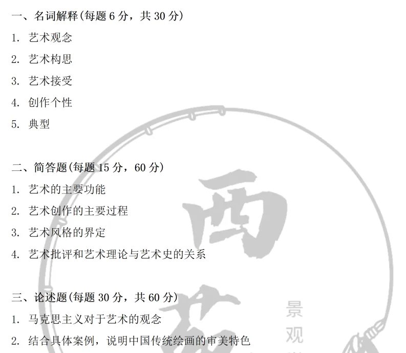 陕西师范大学设计考研|理论真题、考点、难度全梳理-第10张图片-四季读书网 陕西师范大学设计考研|理论真题、考点、难度全梳理-第10张图片-四季读书网