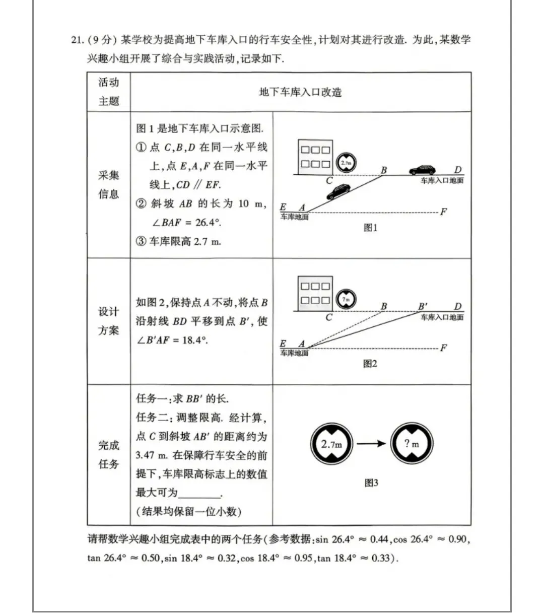 王淑影‖2026中考试卷分析-第5张图片-四季读书网