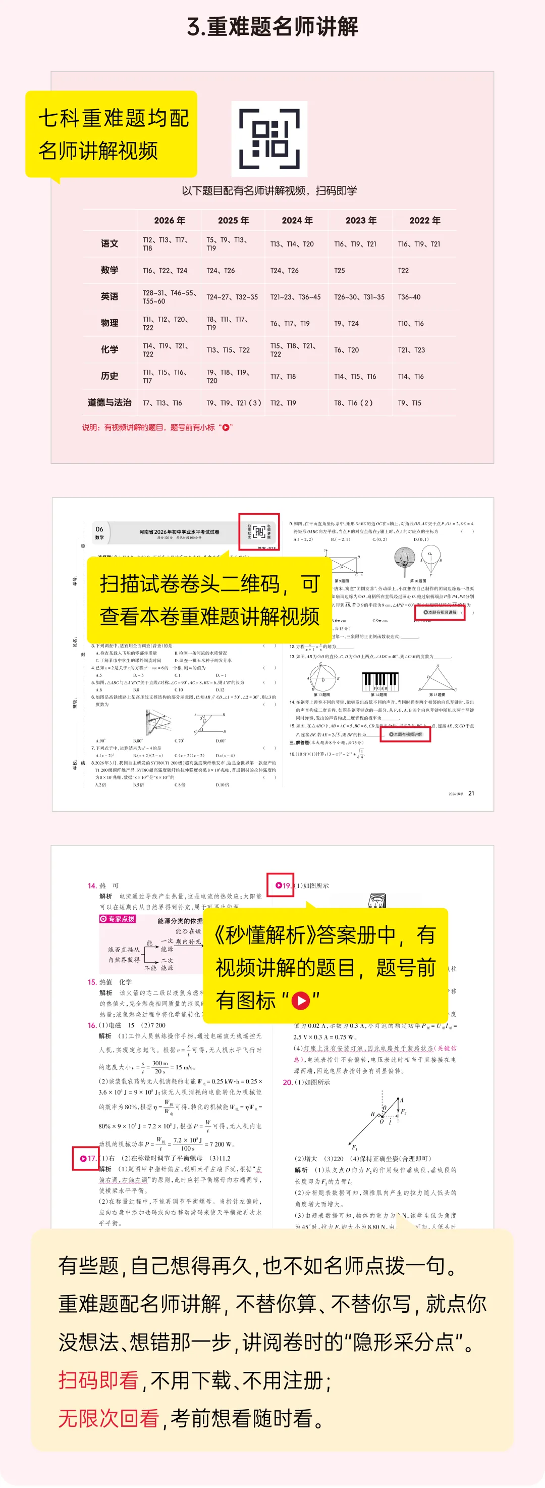 【新书上市】2027鼎成《中考五年真题汇编》十省专版亮点抢鲜看~-第7张图片-四季读书网 【新书上市】2027鼎成《中考五年真题汇编》十省专版亮点抢鲜看~-第7张图片-四季读书网