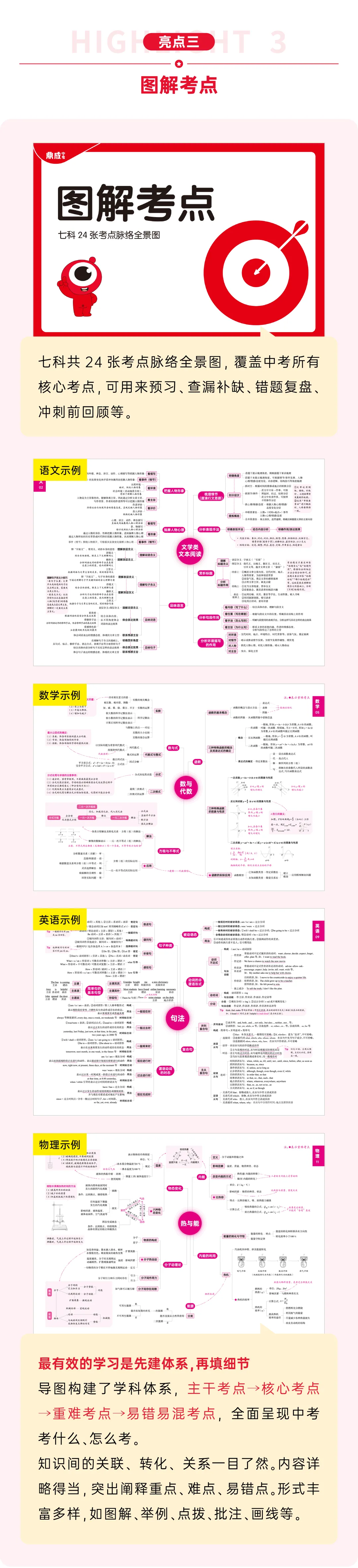 【新书上市】2027鼎成《中考五年真题汇编》十省专版亮点抢鲜看~-第8张图片-四季读书网 【新书上市】2027鼎成《中考五年真题汇编》十省专版亮点抢鲜看~-第8张图片-四季读书网