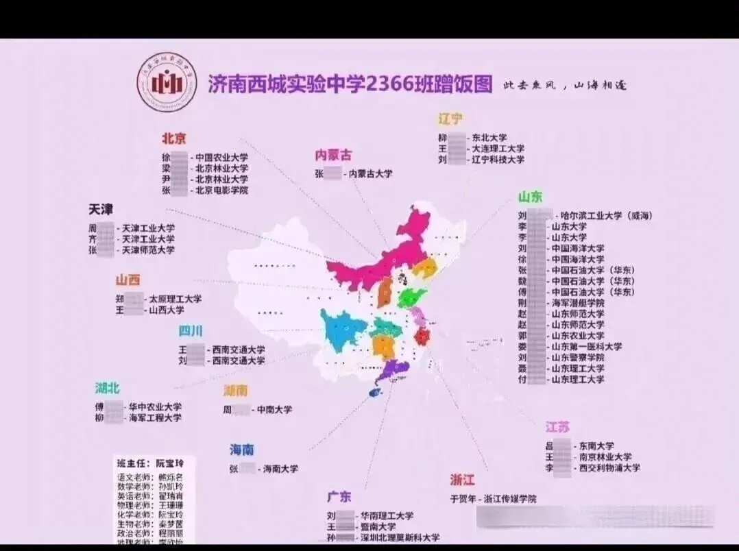 中考比省实验低11分,三年后高考600分以上超200人:济南这所高中,藏不住了-第3张图片-四季读书网