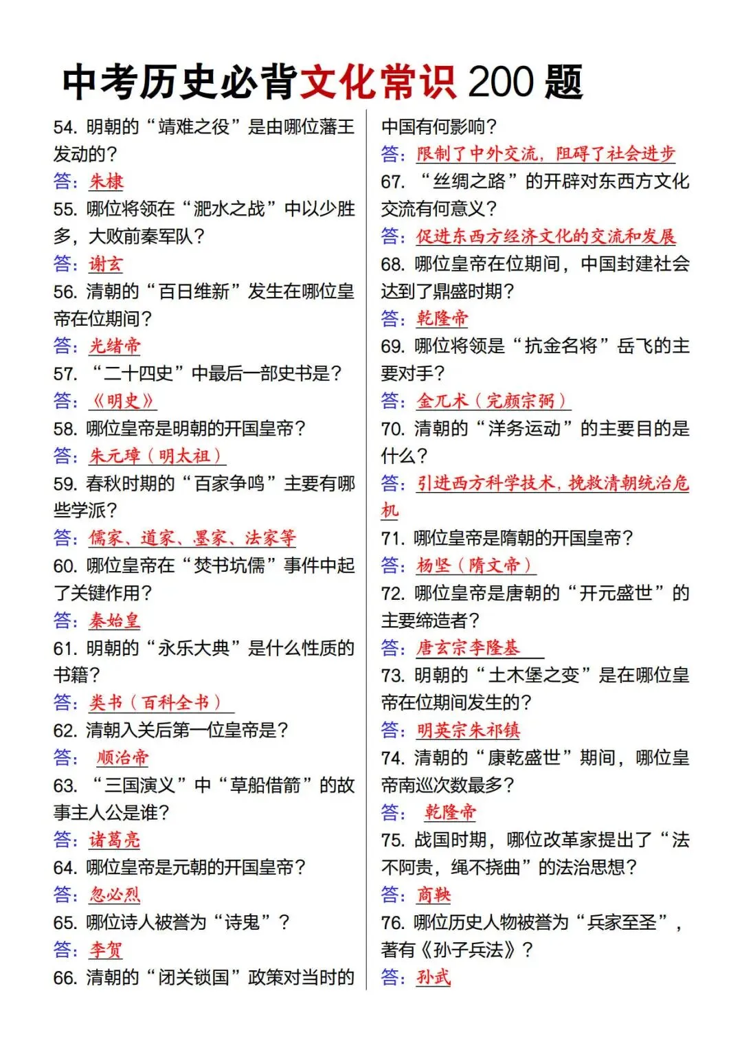 中考历史必背文化常识200题-第5张图片-四季读书网