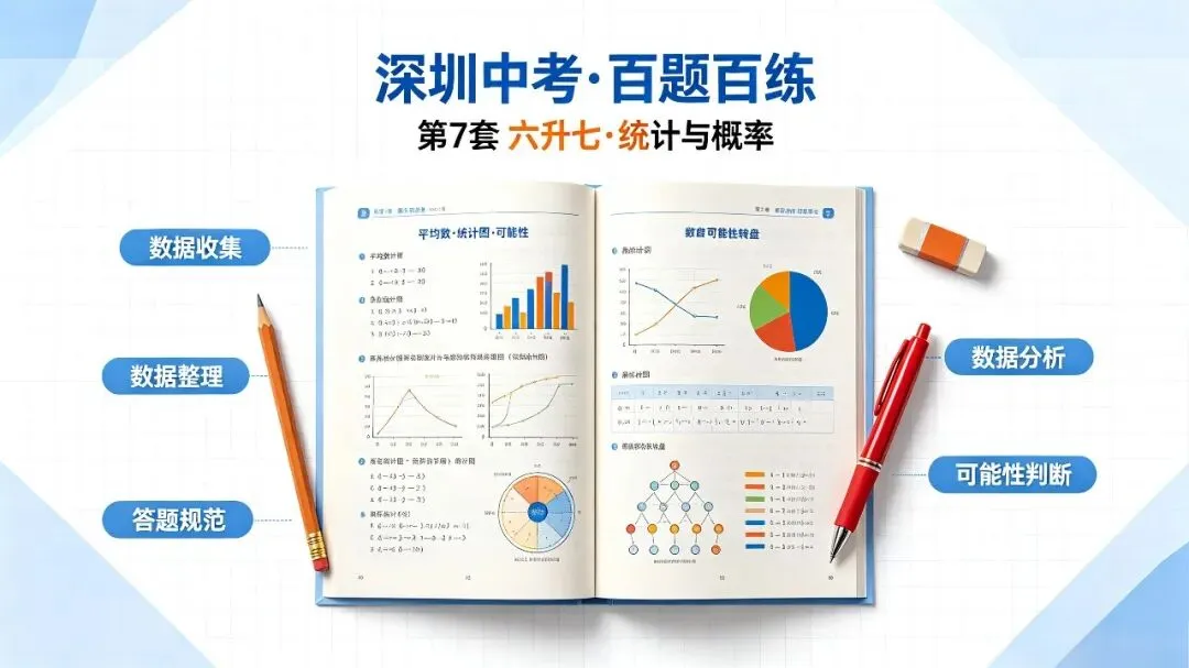 深圳中考·百题百练 · 第7套 六升七 · 统计与概率平均数 · 统计图 · 可能性-第1张图片-四季读书网