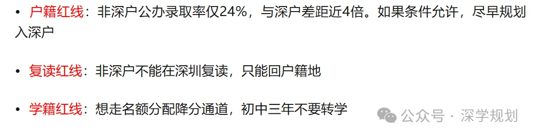 27届深圳中考家庭收藏 | 这5个政策要点现在就得吃透!速览→-第8张图片-四季读书网 27届深圳中考家庭收藏 | 这5个政策要点现在就得吃透!速览→-第8张图片-四季读书网