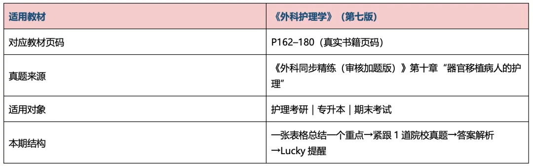 【护理考研真题带练】外科护理学第十一章《移植病人的护理》-第1张图片-四季读书网