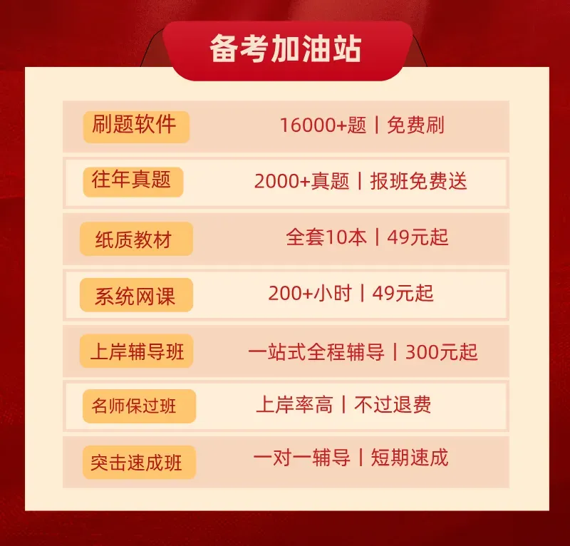 泰州学院辅导员笔试真题(2026年)-第1张图片-四季读书网