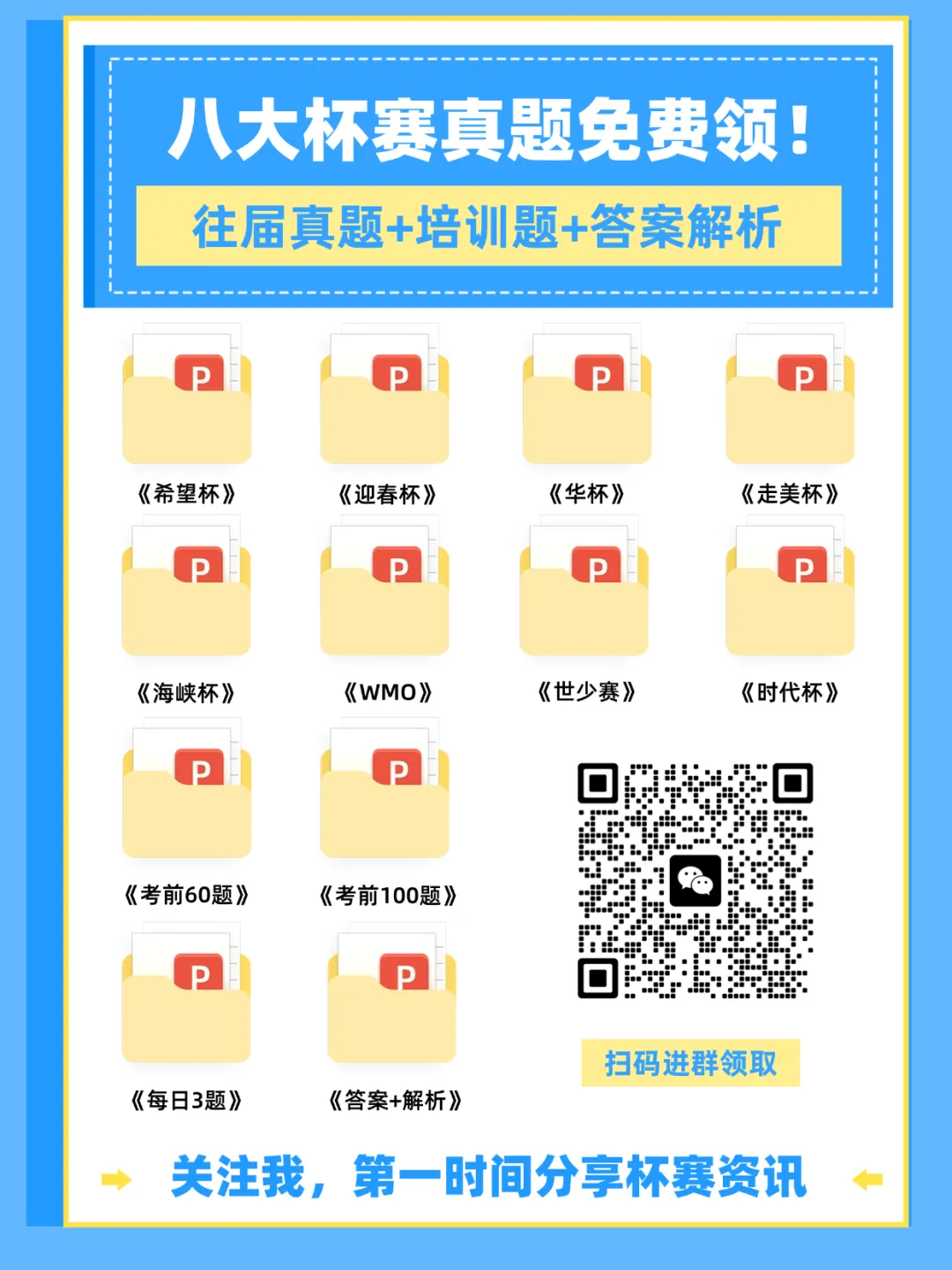 全网最新!WMO真题大盘点!附最新杯赛介绍+分数线-第2张图片-四季读书网