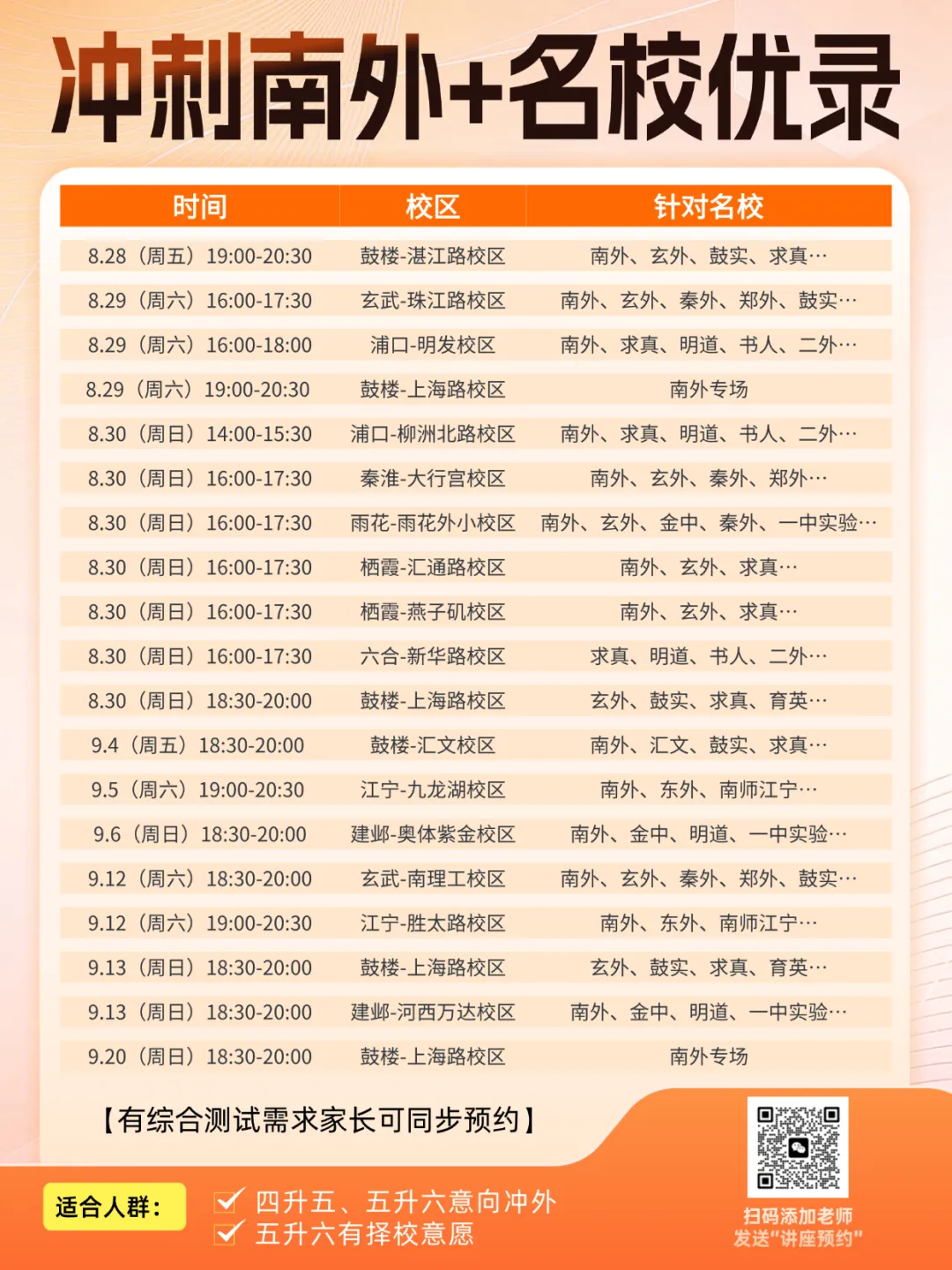 全网最新!WMO真题大盘点!附最新杯赛介绍+分数线-第7张图片-四季读书网