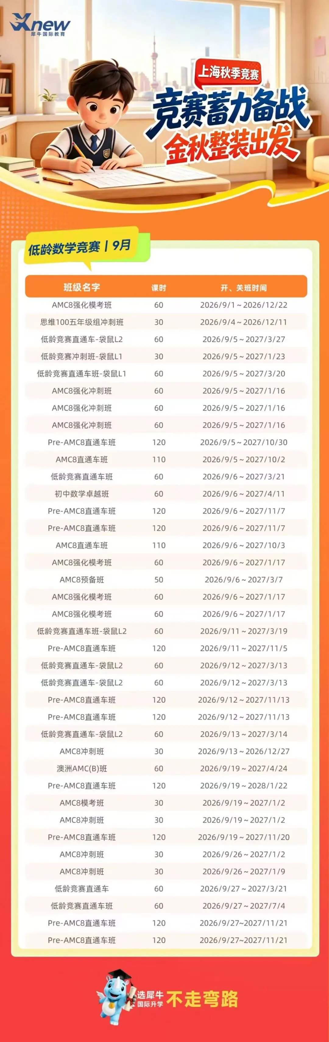 2027年AMC8报名通知!附AMC8真题、分数线等一文讲透!-第7张图片-四季读书网