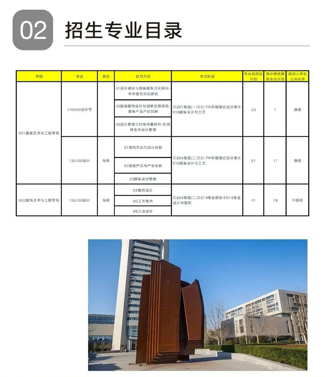 北服服装设计考研|院校、考试科目、真题、备考规划一文吃透!-第4张图片-四季读书网