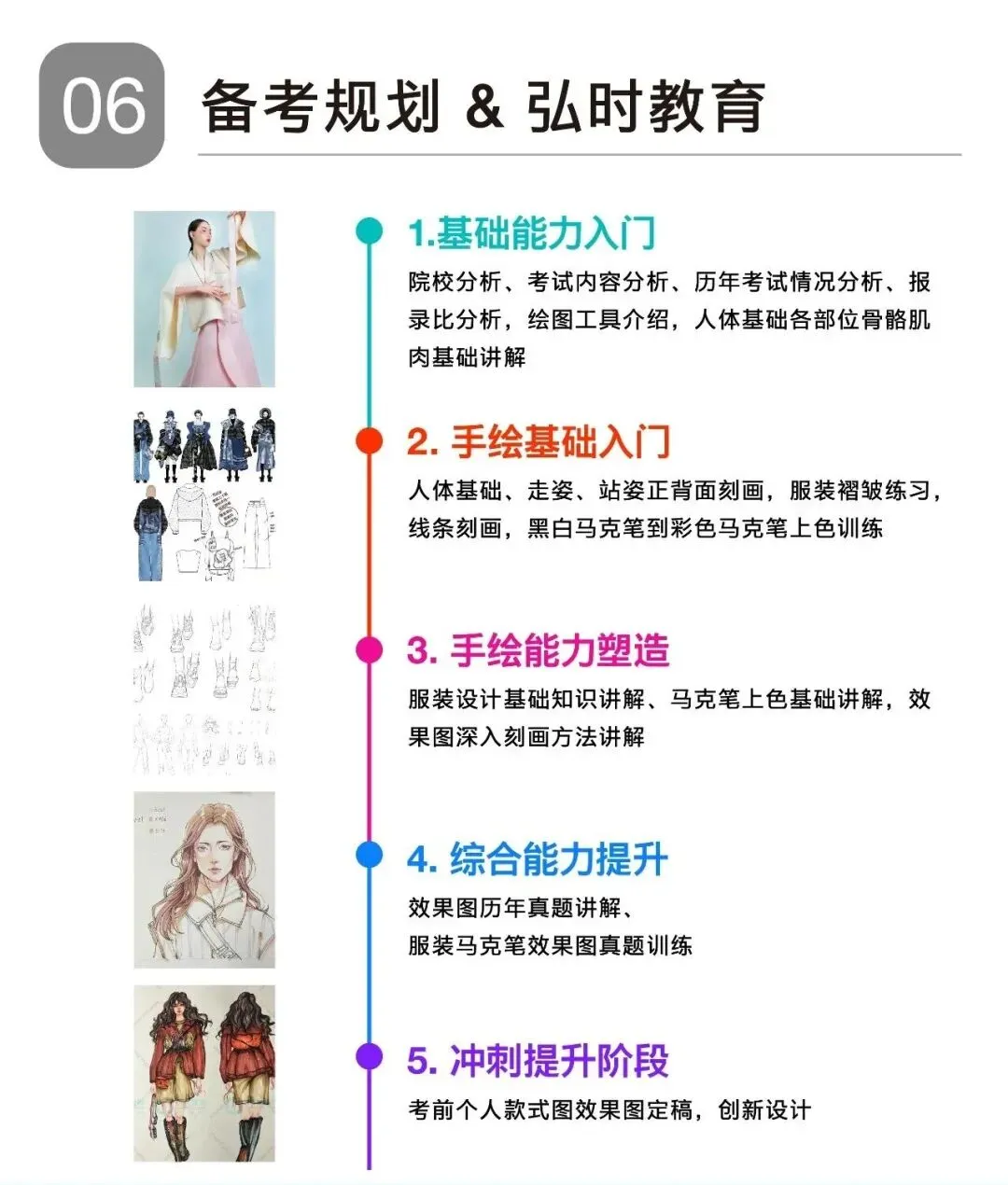 北服服装设计考研|院校、考试科目、真题、备考规划一文吃透!-第8张图片-四季读书网