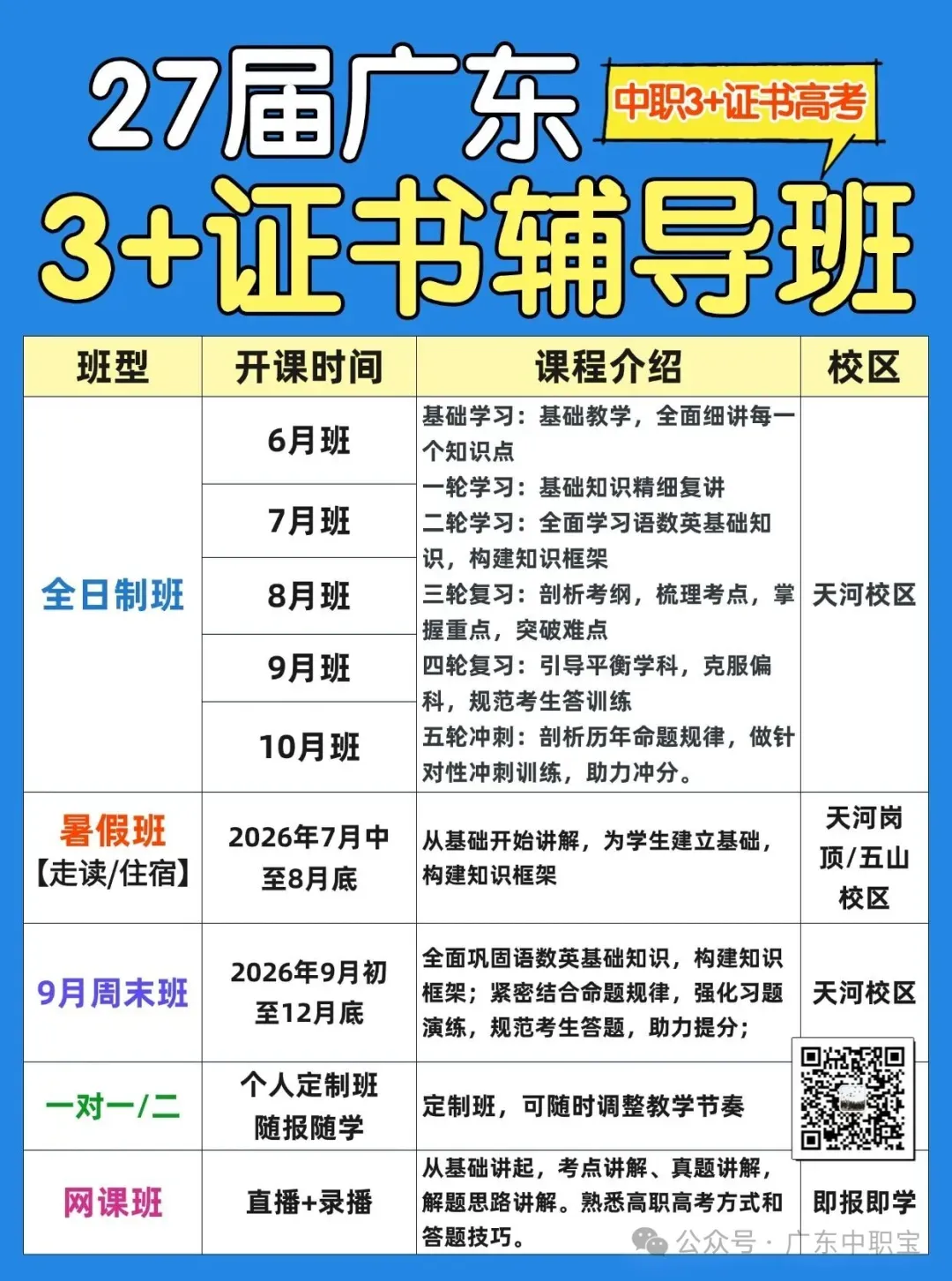 @2027届考生,免费领3+证书真题资料包!-第28张图片-四季读书网 @2027届考生,免费领3+证书真题资料包!-第28张图片-四季读书网
