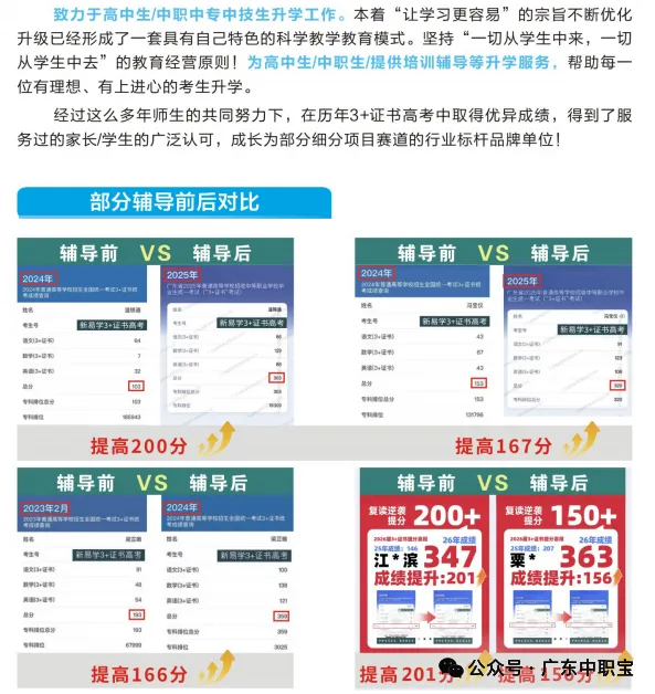 @2027届考生,免费领3+证书真题资料包!-第29张图片-四季读书网 @2027届考生,免费领3+证书真题资料包!-第29张图片-四季读书网