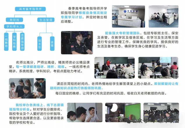 @2027届考生,免费领3+证书真题资料包!-第30张图片-四季读书网 @2027届考生,免费领3+证书真题资料包!-第30张图片-四季读书网