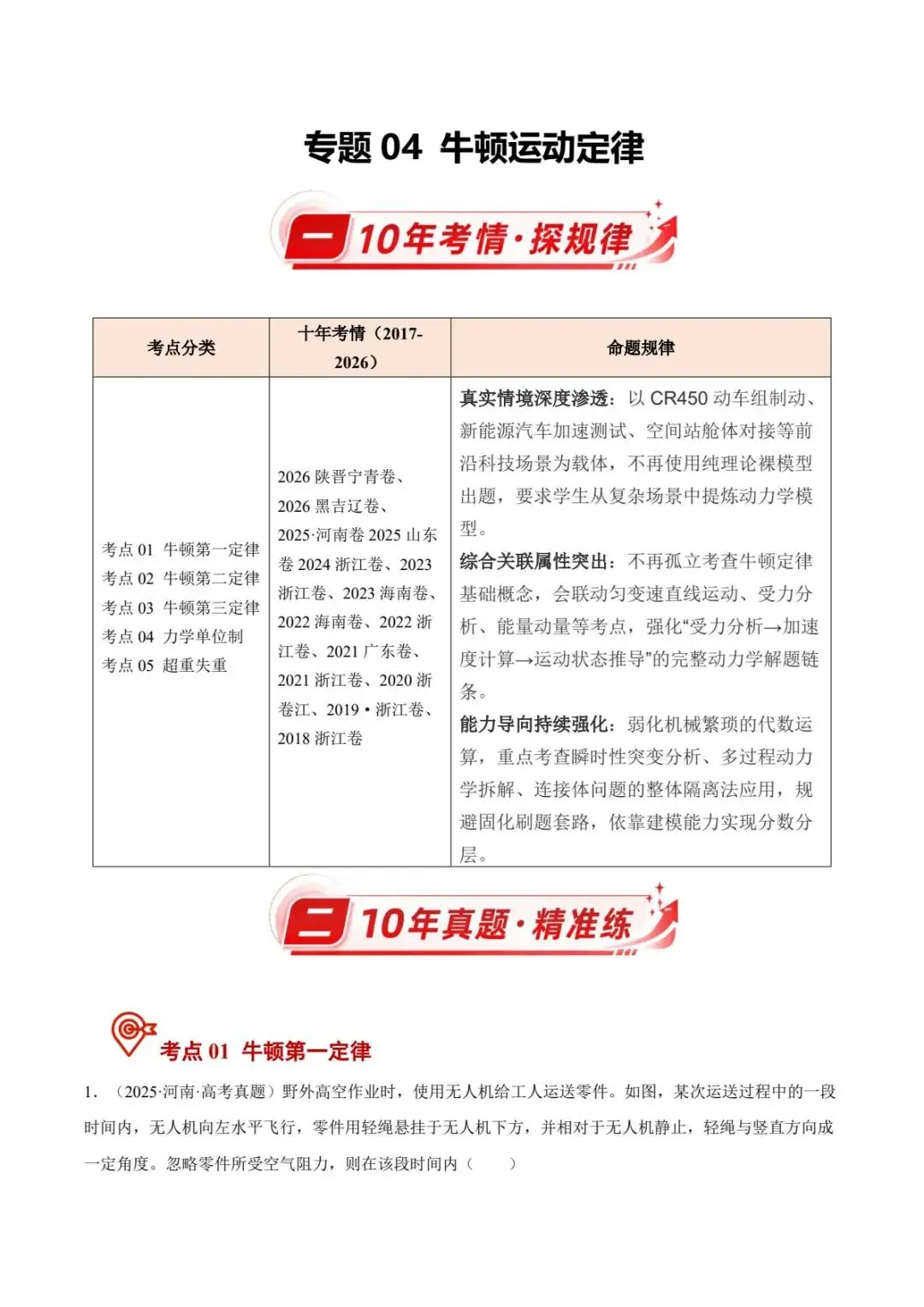 2017-2026十年全国高考物理真题分类专项汇编(全国通用)-第6张图片-四季读书网