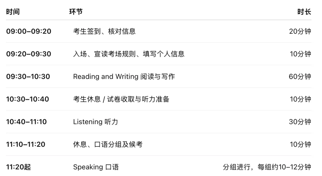 倒计时3天|KET全真模考开放日,实战模拟+升学讲座,助力孩子英语与升学双向突围-第4张图片-四季读书网