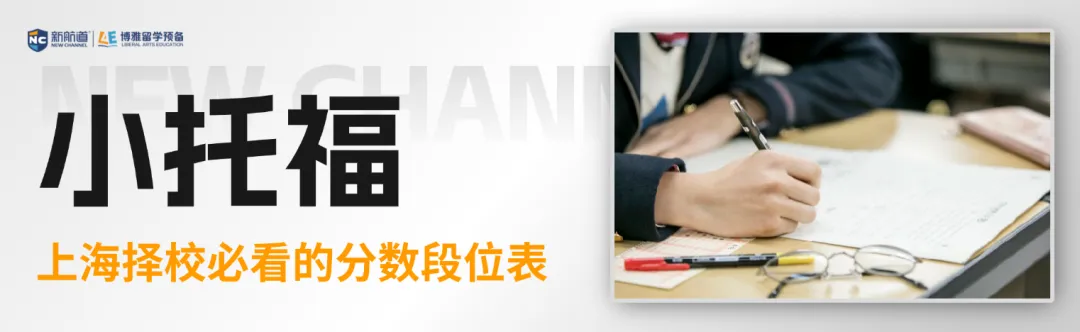 倒计时3天|KET全真模考开放日,实战模拟+升学讲座,助力孩子英语与升学双向突围-第15张图片-四季读书网