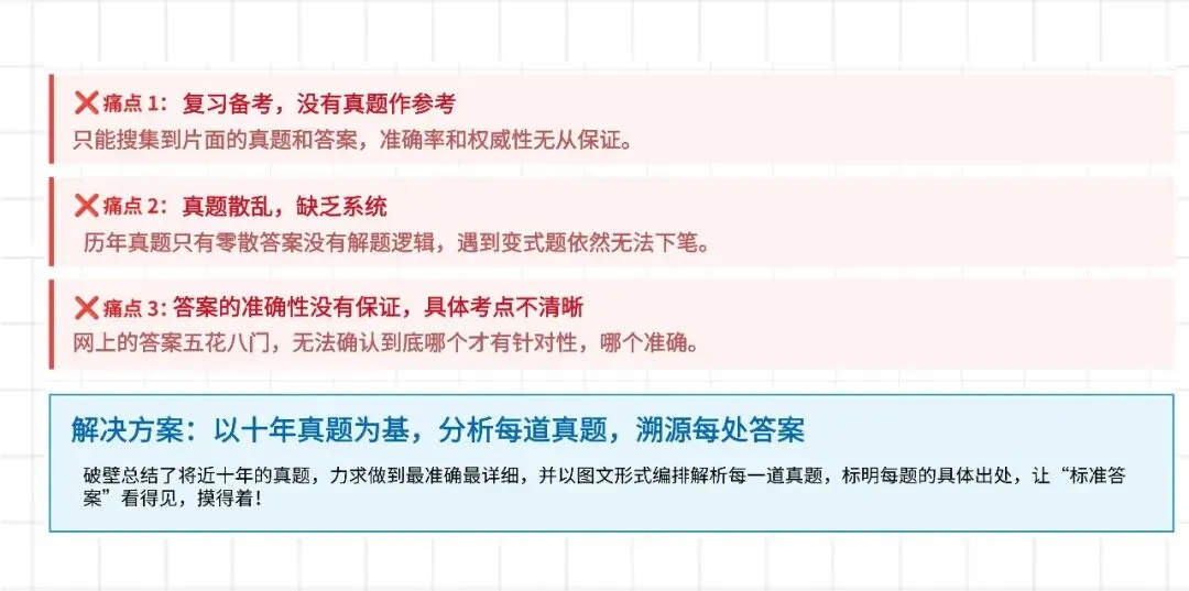 【考研真题】湖南大学355建筑学基础真题合集-第3张图片-四季读书网 【考研真题】湖南大学355建筑学基础真题合集-第3张图片-四季读书网