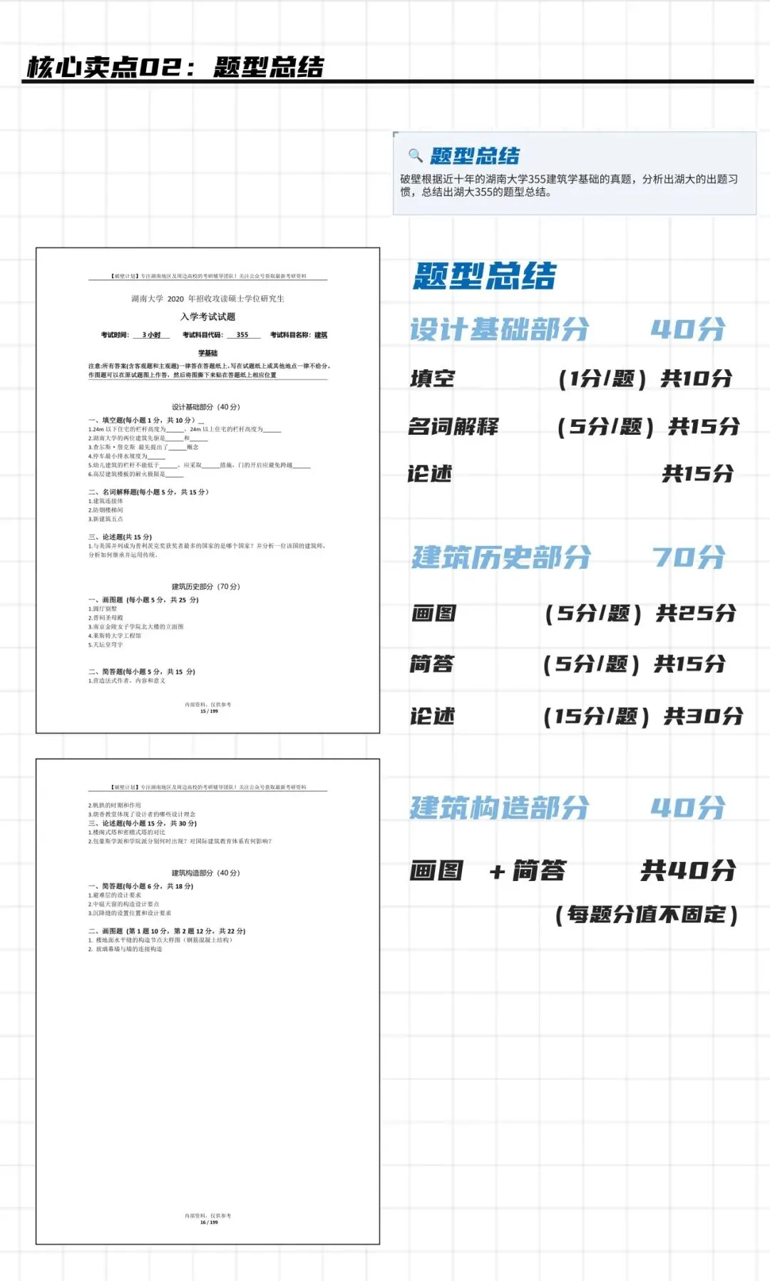 【考研真题】湖南大学355建筑学基础真题合集-第8张图片-四季读书网 【考研真题】湖南大学355建筑学基础真题合集-第8张图片-四季读书网