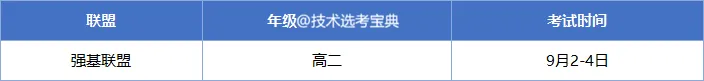 领浙江高二开学考及整年试卷资料包,附返校考时间表.-第5张图片-四季读书网