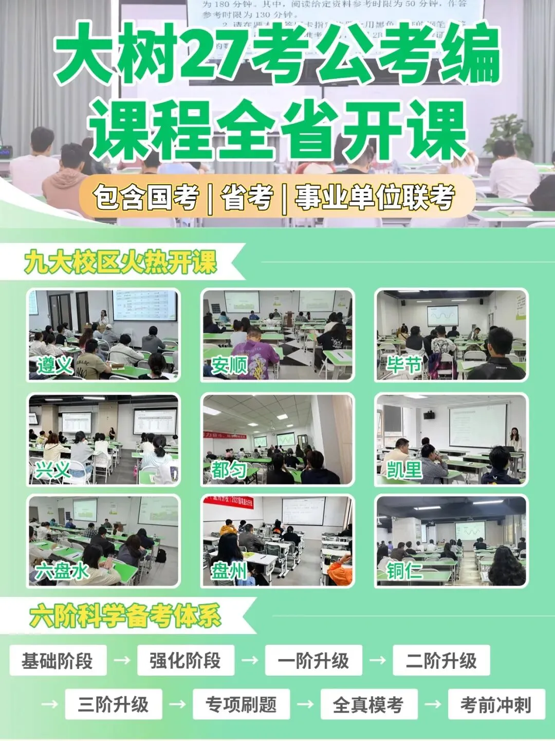 别瞎刷题!国考三类试卷重点不一样-第8张图片-四季读书网
