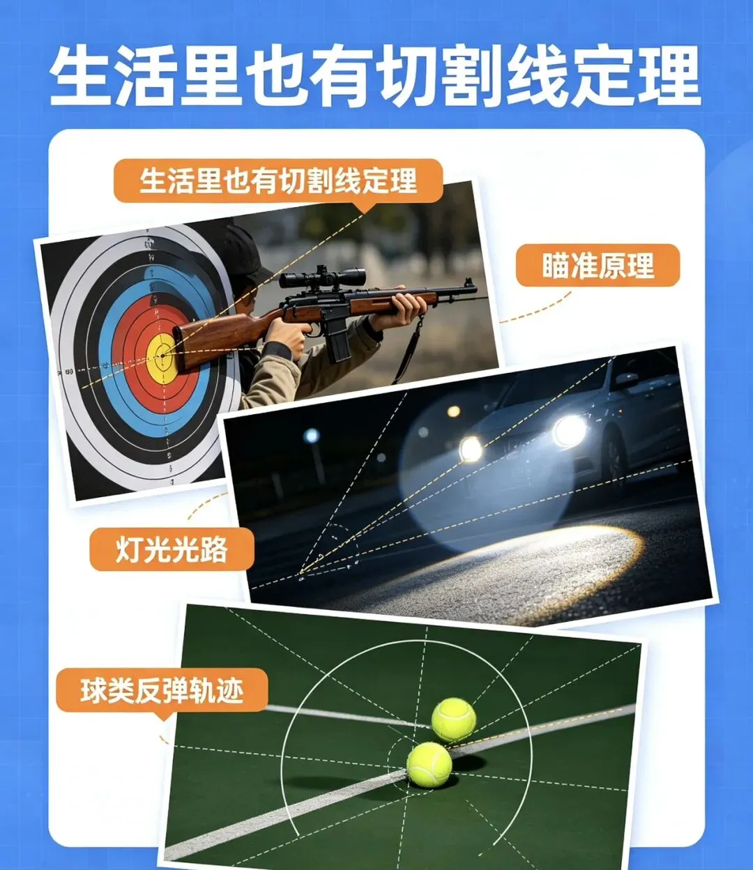 中考圆几何终极秒杀:切割线定理!一题顶十题-第3张图片-四季读书网
