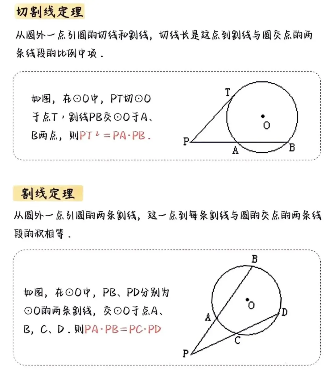 中考圆几何终极秒杀:切割线定理!一题顶十题-第5张图片-四季读书网