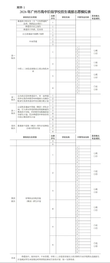 2027广州中考家长必看:四大录取批次深度解析,投档流程、报考要求一文读懂!-第6张图片-四季读书网 2027广州中考家长必看:四大录取批次深度解析,投档流程、报考要求一文读懂!-第6张图片-四季读书网