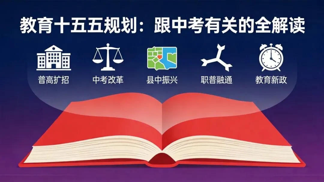 国务院发文:中考改革、普高扩招、县中振兴,跟石家庄家长有什么关系?-第1张图片-四季读书网 国务院发文:中考改革、普高扩招、县中振兴,跟石家庄家长有什么关系?-第1张图片-四季读书网