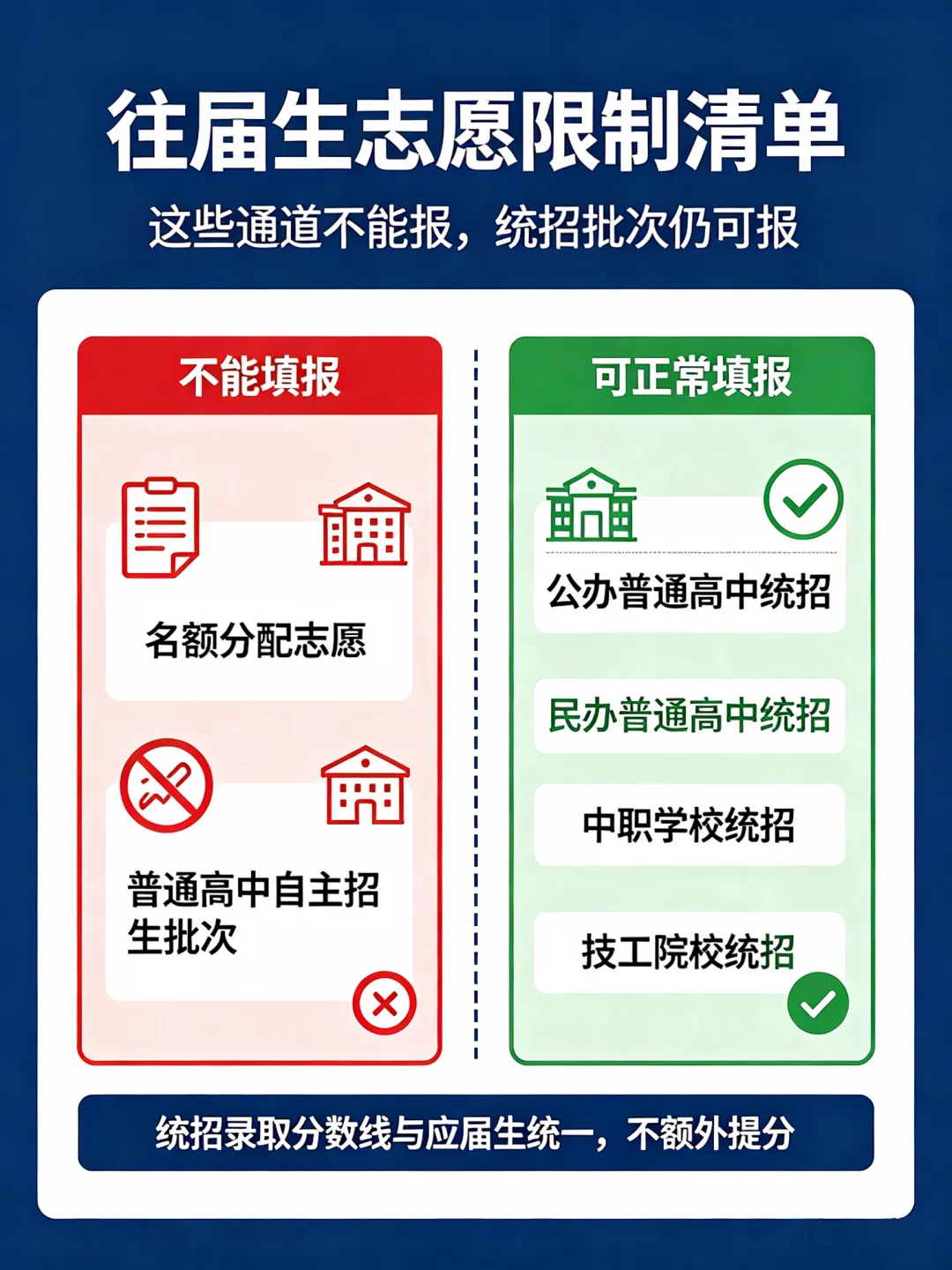 2026 深圳中考复读政策全面辟谣:谁具备复读资格、往届生志愿有哪些约束,别被不实传言错失升学机会-第2张图片-四季读书网 2026 深圳中考复读政策全面辟谣:谁具备复读资格、往届生志愿有哪些约束,别被不实传言错失升学机会-第2张图片-四季读书网