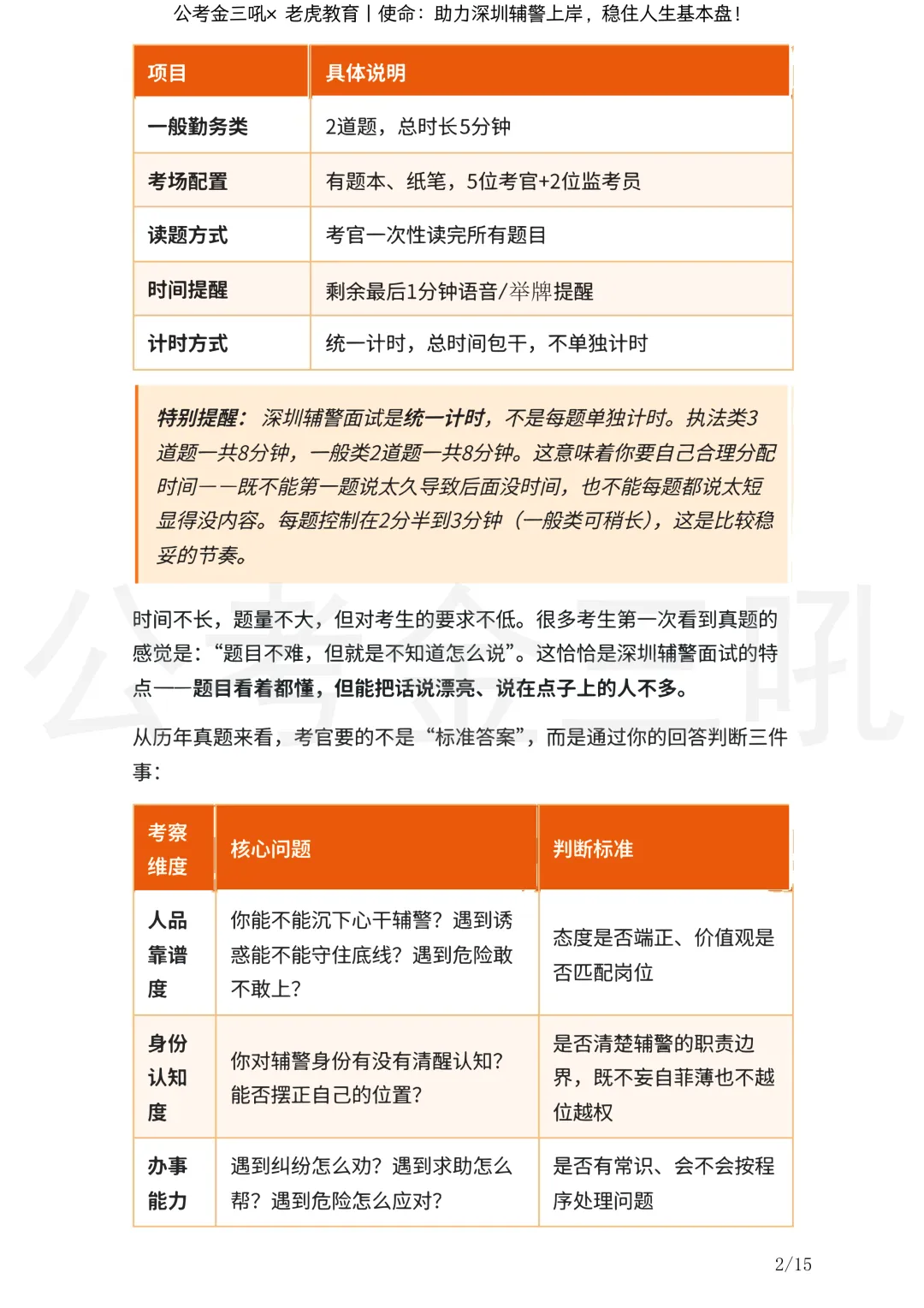 研究报告:《深圳辅警面试历年真题深度研究报告》丨金三吼*老虎教育-第4张图片-四季读书网