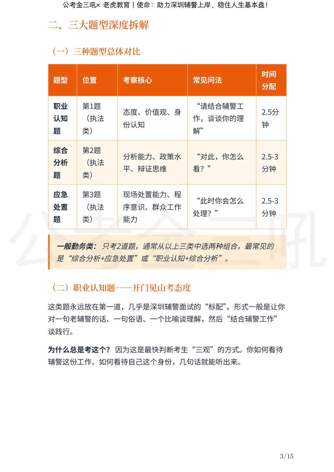 研究报告:《深圳辅警面试历年真题深度研究报告》丨金三吼*老虎教育-第5张图片-四季读书网