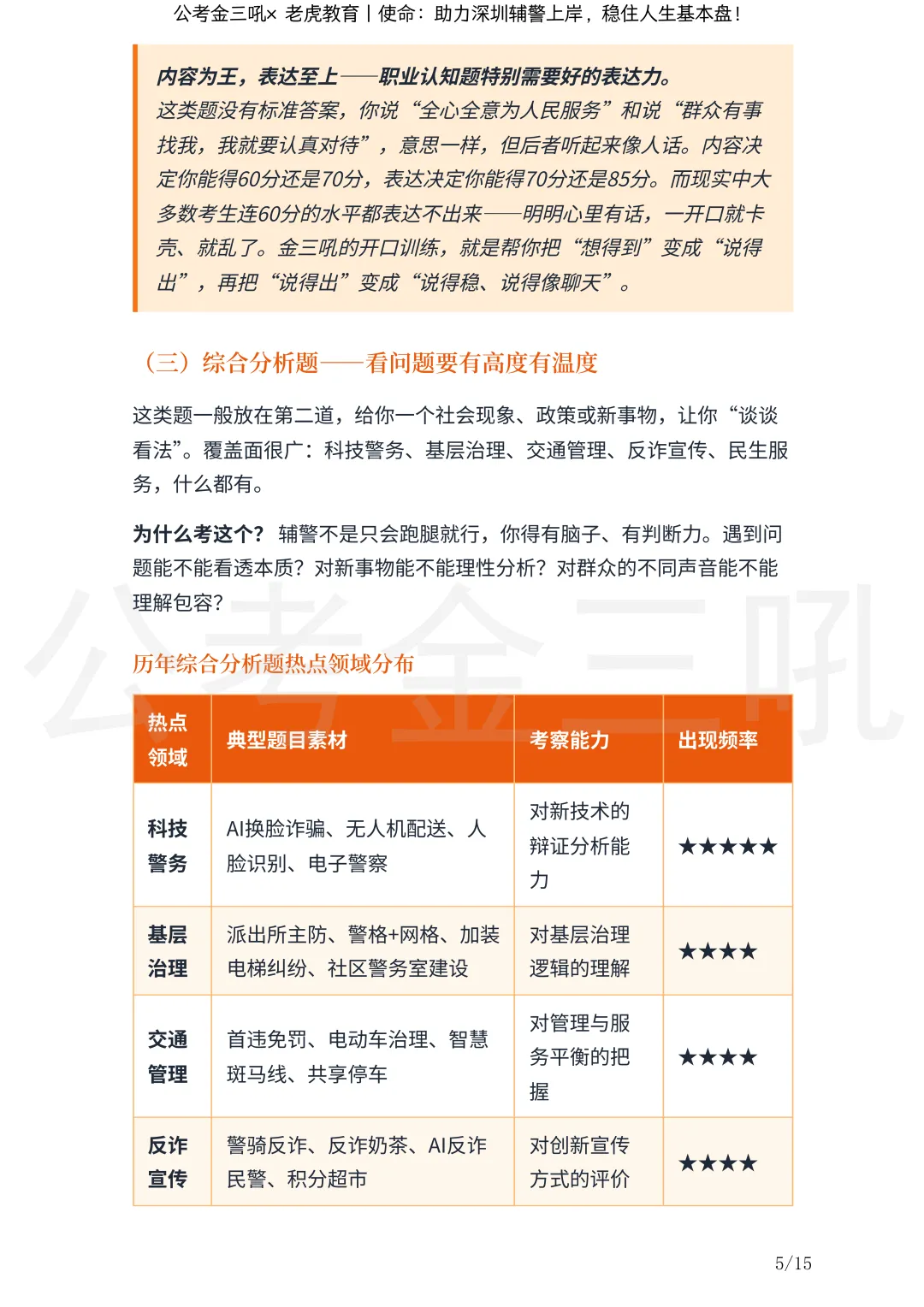 研究报告:《深圳辅警面试历年真题深度研究报告》丨金三吼*老虎教育-第8张图片-四季读书网