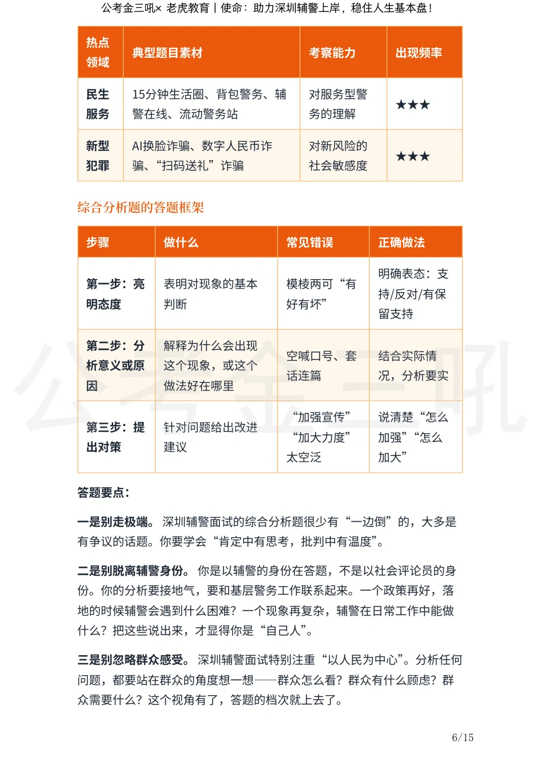 研究报告:《深圳辅警面试历年真题深度研究报告》丨金三吼*老虎教育-第9张图片-四季读书网