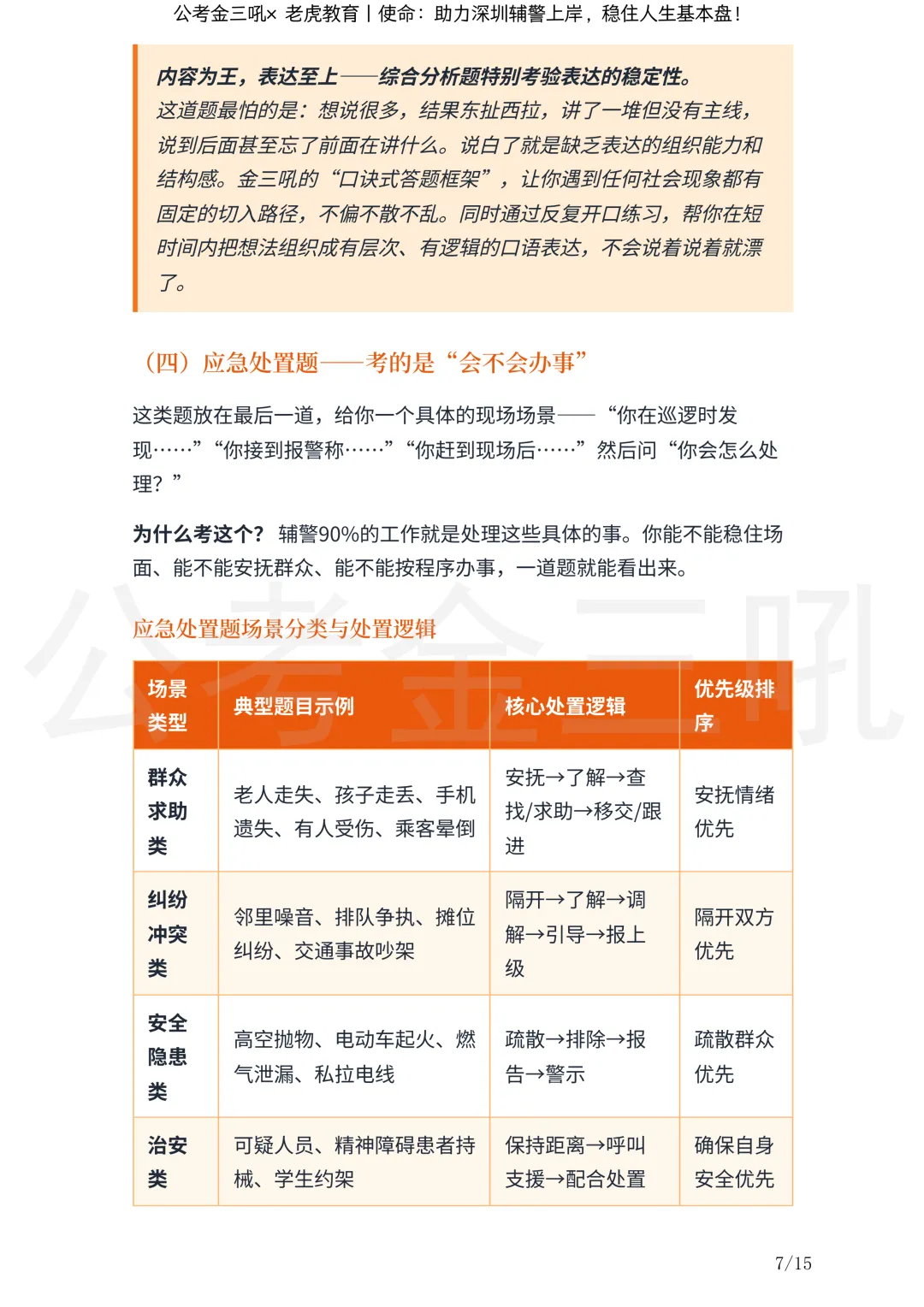 研究报告:《深圳辅警面试历年真题深度研究报告》丨金三吼*老虎教育-第10张图片-四季读书网