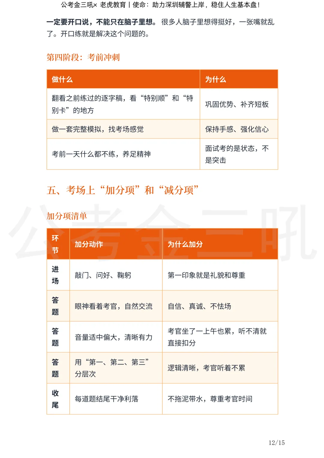 研究报告:《深圳辅警面试历年真题深度研究报告》丨金三吼*老虎教育-第15张图片-四季读书网