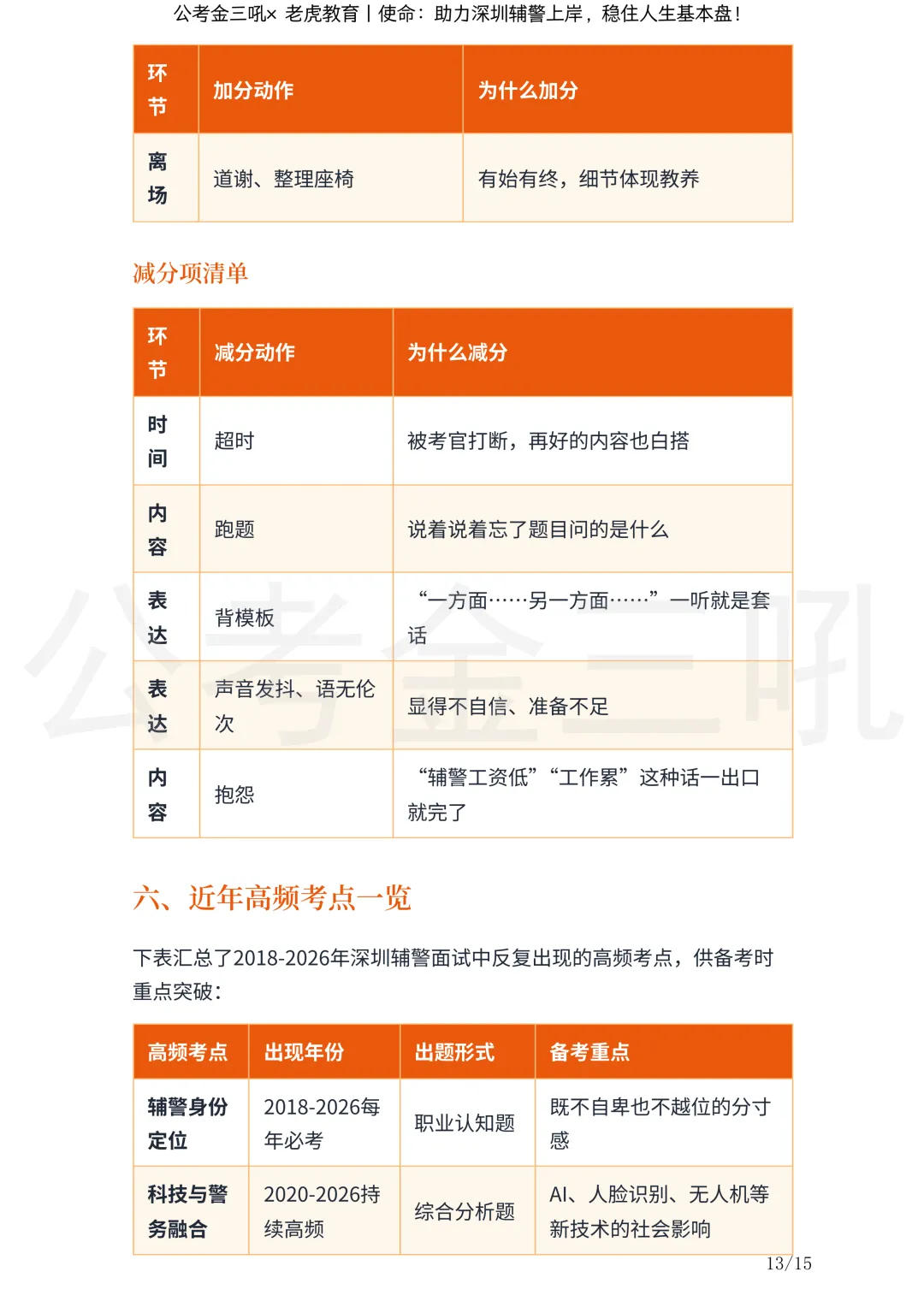 研究报告:《深圳辅警面试历年真题深度研究报告》丨金三吼*老虎教育-第16张图片-四季读书网