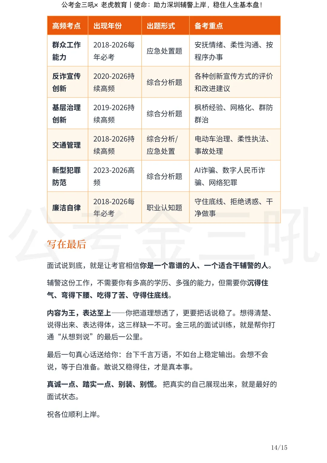 研究报告:《深圳辅警面试历年真题深度研究报告》丨金三吼*老虎教育-第17张图片-四季读书网