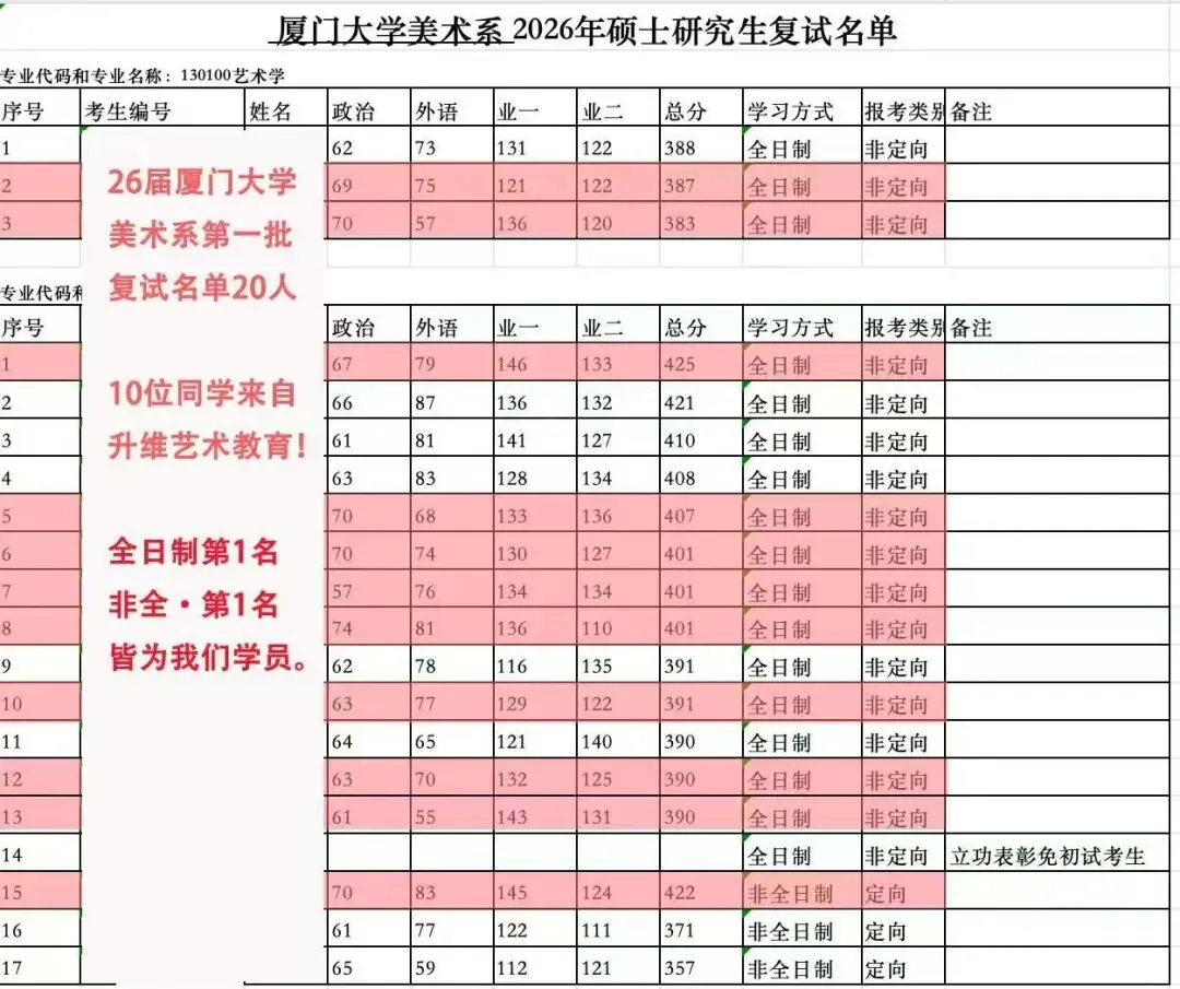 中外美术史第四编章模考真题(建议收藏)-第8张图片-四季读书网