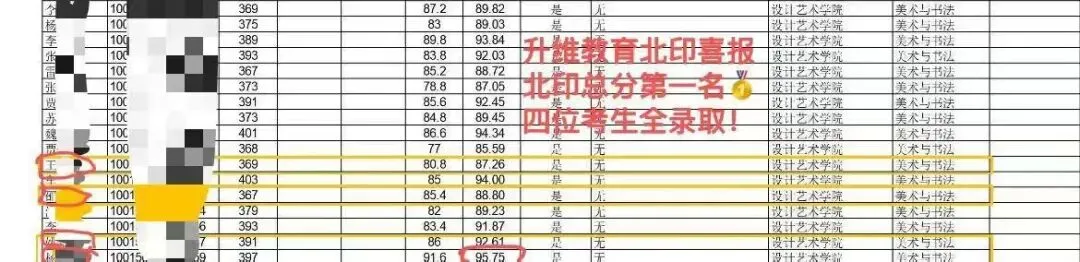 中外美术史第四编章模考真题(建议收藏)-第9张图片-四季读书网