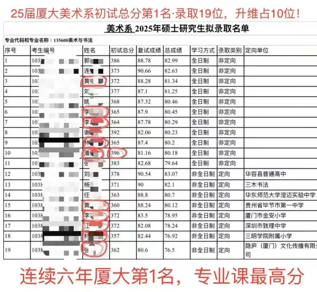 中外美术史第四编章模考真题(建议收藏)-第12张图片-四季读书网