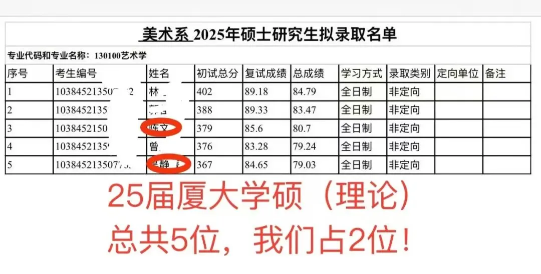 中外美术史第四编章模考真题(建议收藏)-第13张图片-四季读书网